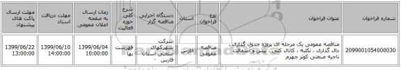 مناقصه عمومی یک مرحله ای پروژه جدول گذاری ، دال گذاری ، تکلبه ، کانال کنی ، بیس و آسفالت ناحیه صنعتی کوثر جهرم