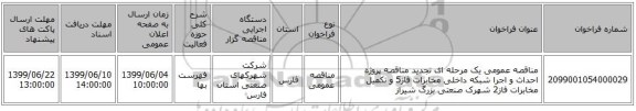مناقصه عمومی یک مرحله ای تجدید مناقصه پروژه احداث و اجرا شبکه داخلی مخابرات فاز5 و تکمیل مخابرات فاز2 شهرک صنعتی بزرگ شیراز