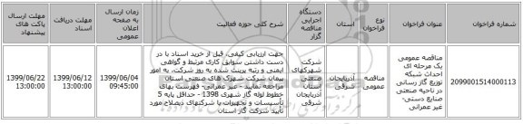 مناقصه عمومی یک مرحله ای احداث شبکه توزیع گاز رسانی در ناحیه صنعتی صنایع دستی- غیر عمرانی