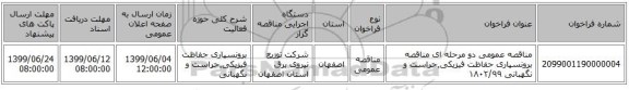مناقصه عمومی دو مرحله ای مناقصه برونسپاری حفاظت فیزیکی٫حراست و نگهبانی ۱۸۰۲/۹۹