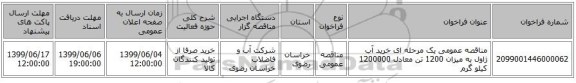 مناقصه عمومی یک مرحله ای خرید آب ژاول به میزان 1200 تن معادل 1200000 کیلو گرم