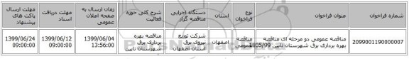 مناقصه عمومی دو مرحله ای مناقصه بهره برداری برق شهرستان نایین 1805/99