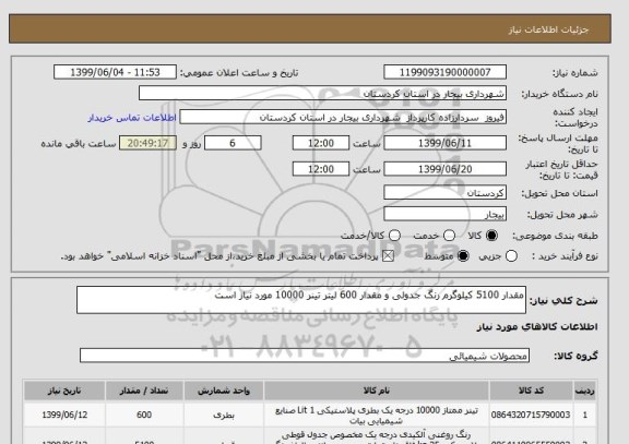 استعلام مقدار 5100 کیلوگرم رنگ جدولی و مقدار 600 لیتر تینر 10000 مورد نیاز است 