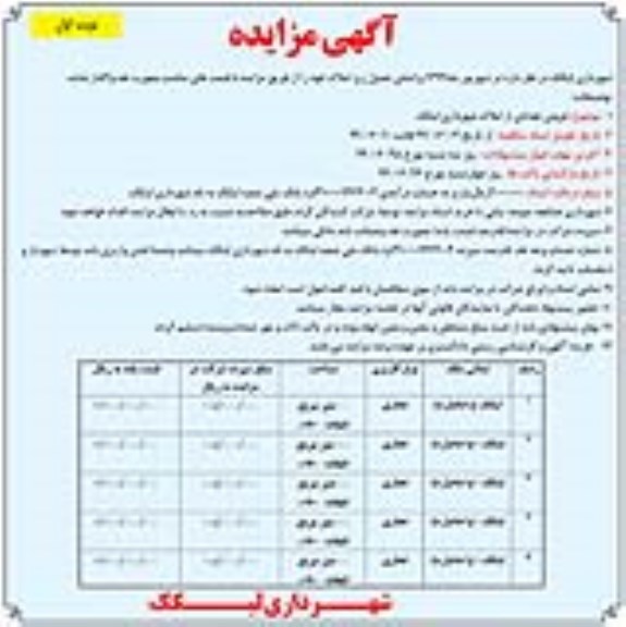 مزایده، مزایده فروش تعدادی از املاک تجاری نوبت اول