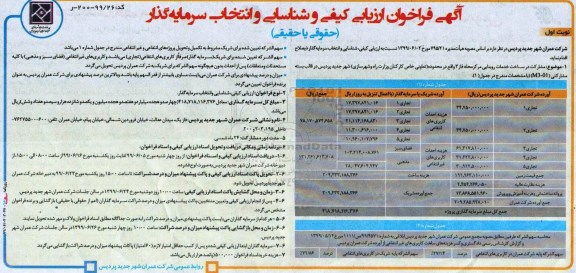 آگهی فراخوان ارزیابی، فراخوان ارزیابی کیفی و شناسایی و انتخاب سرمایه گذار  مشارکت در ساخت خدمات روبنایی