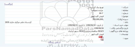 مزایده فروش كلید فیوز