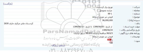 مزایده فروش تیر چوبی اسقاط