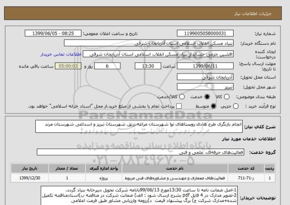 استعلام انجام بازنگری طرح هادی روستاهای نوا شهرستان مراغه،زرنق شهرستان تبریز و اسداغی شهرستان مرند