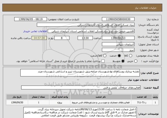 استعلام نقشه برداری روستاهای نوا شهرستان مراغه،زرنق شهرستان تبریز و اسداغی شهرستان مرند