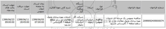 مناقصه عمومی یک مرحله ای خدمات بهره برداری وصول مطالبات و ... در سطح منطقه 7 گازرسانی مشهد