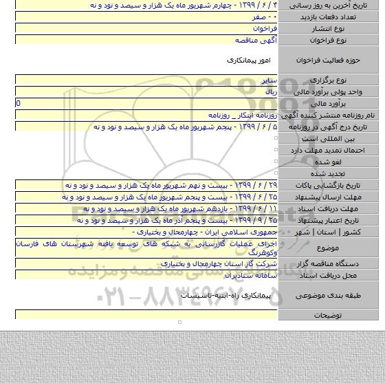 اجرای عملیات گازرسانی به شبکه های توسعه یافته شهرستان های فارسان وکوهرنگ