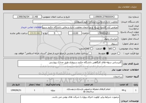 استعلام گازرسانی سوله های کارگاهی دانشگاه حکیم سبزواری طبق مدارک پیوستی