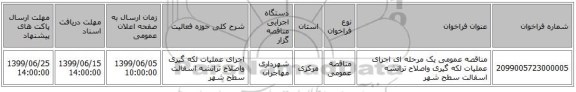 مناقصه عمومی یک مرحله ای اجرای عملیات لکه گیری واصلاح ترانشه اسفالت سطح شهر 