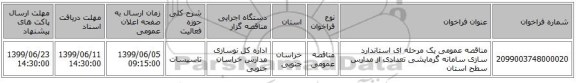 مناقصه عمومی یک مرحله ای استاندارد سازی سامانه گرمایشی تعدادی از مدارس سطح استان