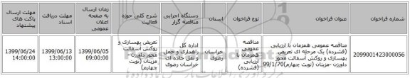 مناقصه عمومی همزمان با ارزیابی (فشرده) یک مرحله ای تعریض بهسازی و روکش آسفالت محور داورزن -مزینان (نوبت چهارم)99/1/70