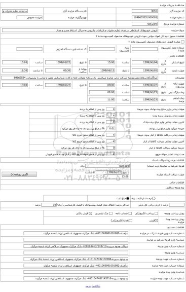 فروش تعداد 7 دستگاه خودروی اسقاطی سازمان تنظیم مقررات وارتباطات رادیویی به مراکز اسقاط معتبر و دارای مجوز