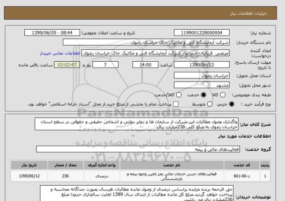 استعلام واگذاری وصول مطالبات این شرکت از سازمان ها و دوایر دولتی و اشخاص حقیقی و حقوقی در سطح استان خراسان رضوی به مبلغ کلی 236میلیارد ریال 