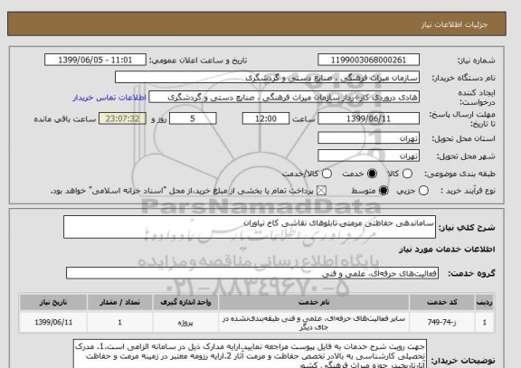 استعلام ساماندهی حفاظتی مرمتی تابلوهای نقاشی کاخ نیاوران