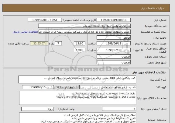 استعلام کمد بایگانی تمام MDF  سفید براق به عمق 40 سانتیمتر همراه با یراق الات و ....