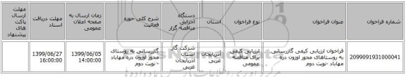 فراخوان ارزیابی کیفی گازرسانی به روستاهای  محور اوزون دره مهاباد -نوبت دوم