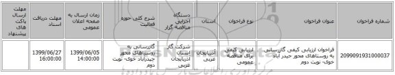 فراخوان ارزیابی کیفی گازرسانی به روستاهای محور حیدر آباد خوی- نوبت دوم
