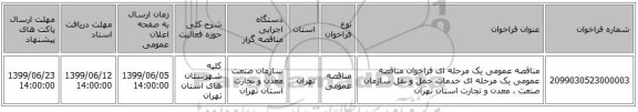 مناقصه عمومی یک مرحله ای فراخوان مناقصه عمومی یک مرحله ای خدمات حمل و نقل سازمان صنعت ، معدن و تجارت استان تهران