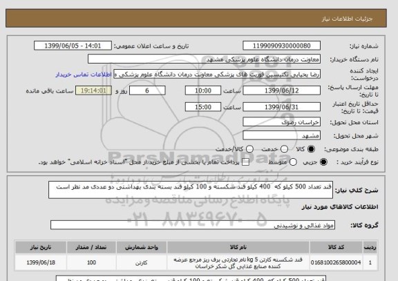 استعلام قند تعداد 500 کیلو که  400 کیلو قند شکسته و 100 کیلو قند بسته بندی بهداشتی دو عددی مد نظر است