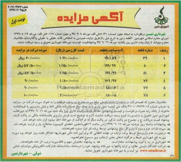 مزایده, مزایده واگذاری 6 قطعه زمین