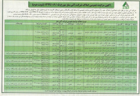 مزایده مزایده فروش تعدادی از املاک با کاربری اداری و تجاری نوبت دوم