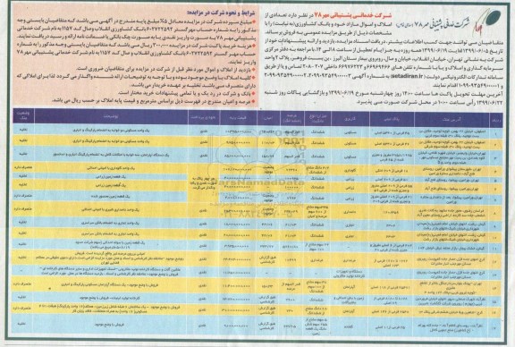 مزایده مزایده فروش تعدادی املاک و اموال مازاد 