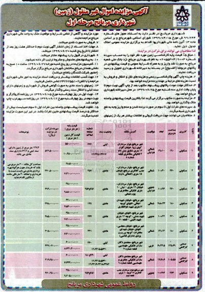 مزایده،مزایده فروش املاک مسکونی و صنعتی 