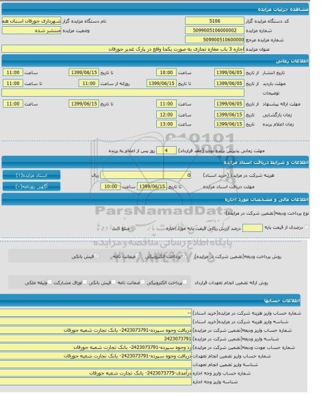 مزایده مزایده اجاره 3 باب مغازه تجاری
