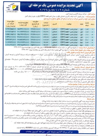 مزایده، مزایده تجدید پیش فروش 7 باب غرفه با کاربری خدماتی