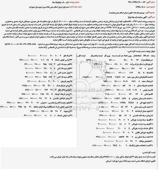 مزایده برنج