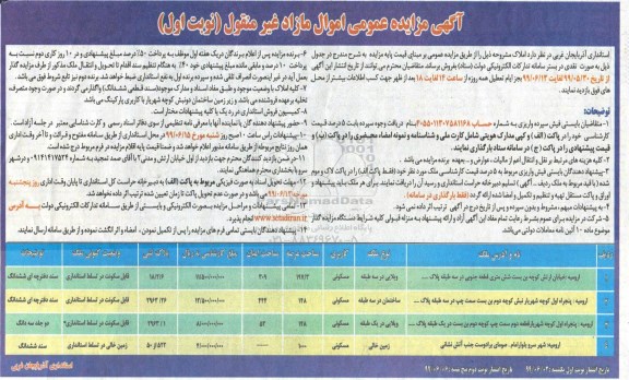 مزایده ،​مزایده فروش املاک کاربری مسکونی نوبت اول 