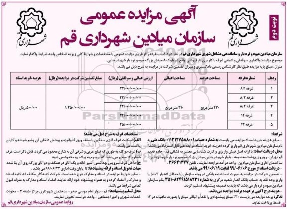 مزایده عمومی, مزایده واگذاری 5 باب غرفه - نوبت  دوم 