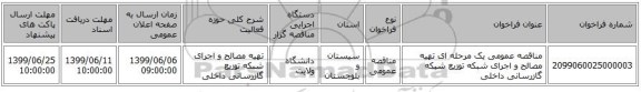 مناقصه عمومی یک مرحله ای تهیه مصالح و اجرای شبکه توزیع شبکه گازرسانی داخلی