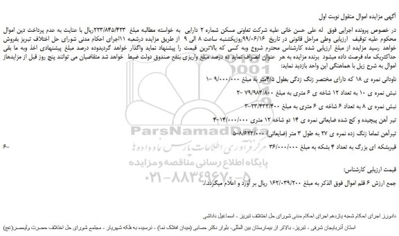 مزایده،مزایده فروش 1- ناودانی نمره ی 18 که دارای مختصر زنگ زدگی بطول 4/5متر و...