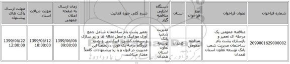 مناقصه عمومی یک مرحله ای تعمیر و بازسازی پشت بام ساختمان مدیریت شعب بانک توسعه تعاون استان همدان