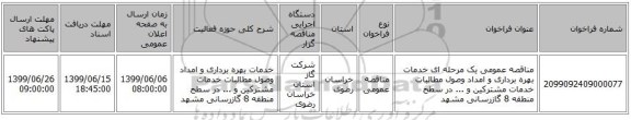 مناقصه عمومی یک مرحله ای خدمات بهره برداری و امداد وصول مطالبات خدمات مشترکین و ... در سطح منطقه 8 گازرسانی مشهد