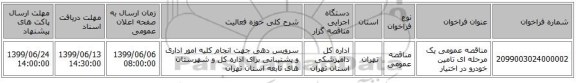 مناقصه عمومی یک مرحله ای تامین خودرو در اختیار