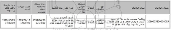 مناقصه عمومی یک مرحله ای جدول گذاری و ترمیم جداول و پل های محله عباس اباد و شهرک های مجاور آن