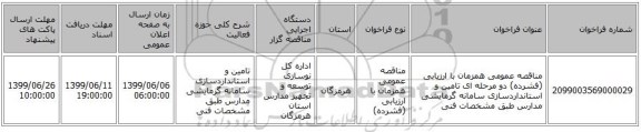 مناقصه عمومی همزمان با ارزیابی (فشرده) دو مرحله ای تامین و استاندارد‌سازی سامانه گرمایشی مدارس طبق مشخصات فنی