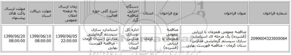 مناقصه عمومی همزمان با ارزیابی (فشرده) یک مرحله ای استاندارد سازی سیستم گرمایشی مدارس ا ستان کرمان - مناقصه فهرست بهایی