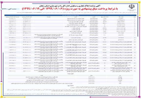 مزایده مزایده فروش 25 قطعه از املاک تجاری و مسکونی