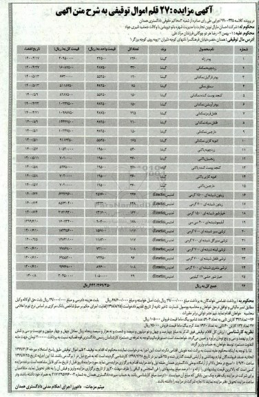 آگهی مزایده، مزایده 27 قلم اموال توقیفی شامل پودر ژله، زردچوبه ...