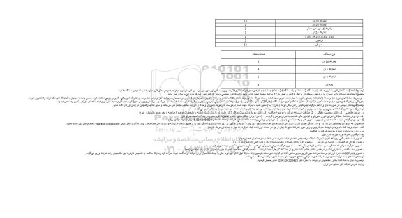 مناقصه تامین لیفتراكهای مورد نیاز 