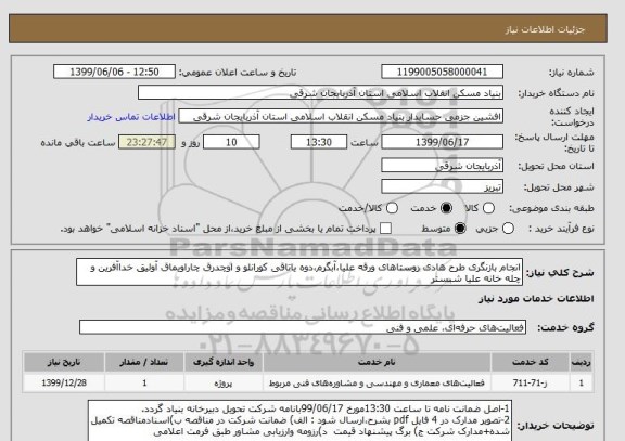 استعلام انجام بازنگری طرح هادی روستاهای ورقه علیا،آبگرم،دوه یاتاقی کورانلو و اوچدرق چاراویماق آولیق خداآفرین و چله خانه علیا شبستر