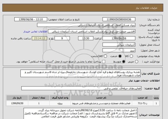 استعلام نقشه برداری روستاهای اربط و قره آغاج کوشک شهرستان چاراویماق،پیره لر شاه قاسم شهرستان کلیبر و میاب شهرستان مرند
