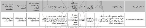 مناقصه عمومی یک مرحله ای خرید خدمات آموزشی برابی هنرستانهای اداره کل آموزش و پرورش شهر تهران 
